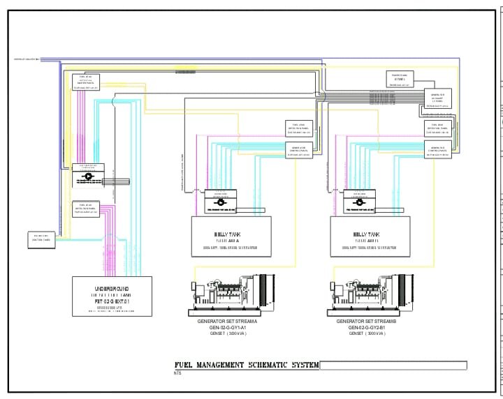 FUEL SYSTEM CONTROL