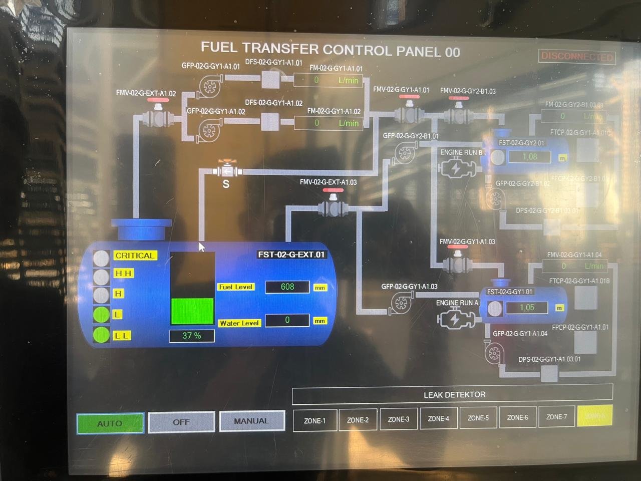ModuL HMI